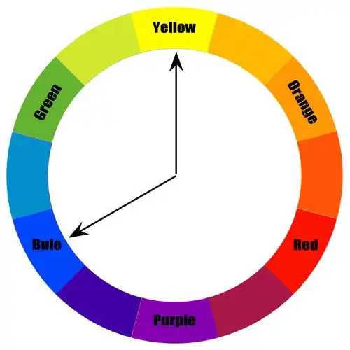 穿衣颜色怎么选?