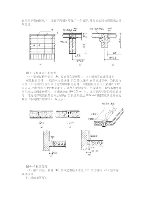 楼板层与地面—钢筋混凝土楼板构造_其他结构_土木在线