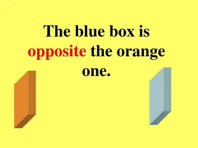 牛津初中英语7b unit 1 语法 方位介词