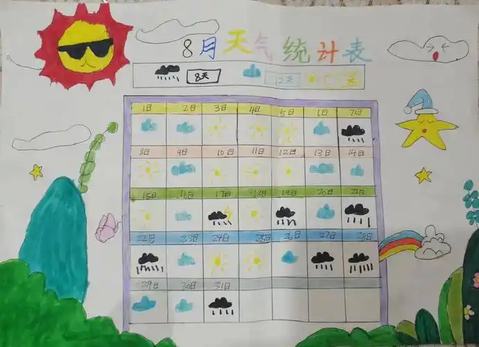 江苏海安:关注气象天地,走近自然科学_活动_少先队员_天气