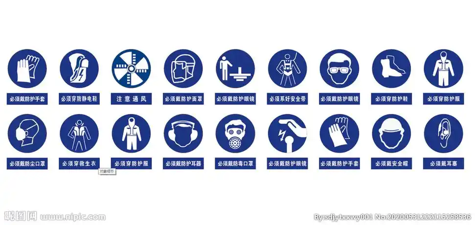 化工标识必须穿戴防护安全图片