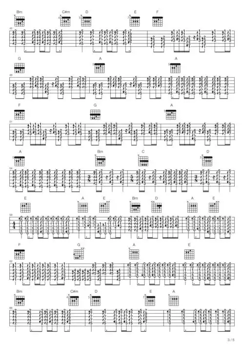 人生海海吉他谱 五月天-彼岸吉他 - 一站式吉他爱好者服务平台