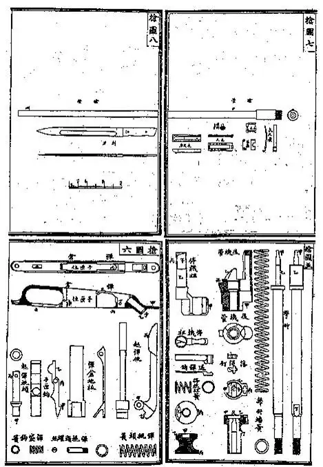 实拍老套筒与汉阳造:一代中国名枪 - 一氧化碳不多 - 一氧化碳不多的