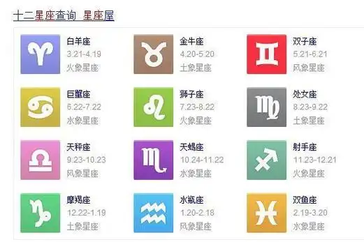 阴历11月21日是什么星座