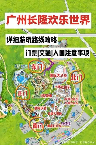 3, 长隆飞鸟乐园-正门