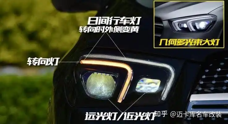 奔驰gle350gle450gle53改装几何多光束大灯