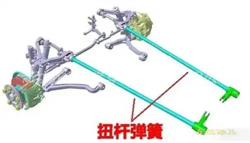 2, 扭力杆弹簧钢板弹簧就是用一块一块的钢板叠加组成的.