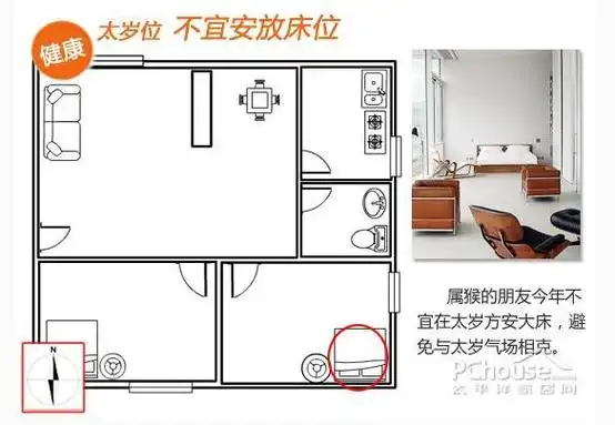床头宜紧靠实墙但不宜隔壁是卫生间或厨房;床身不宜对门,尤其是被卫生