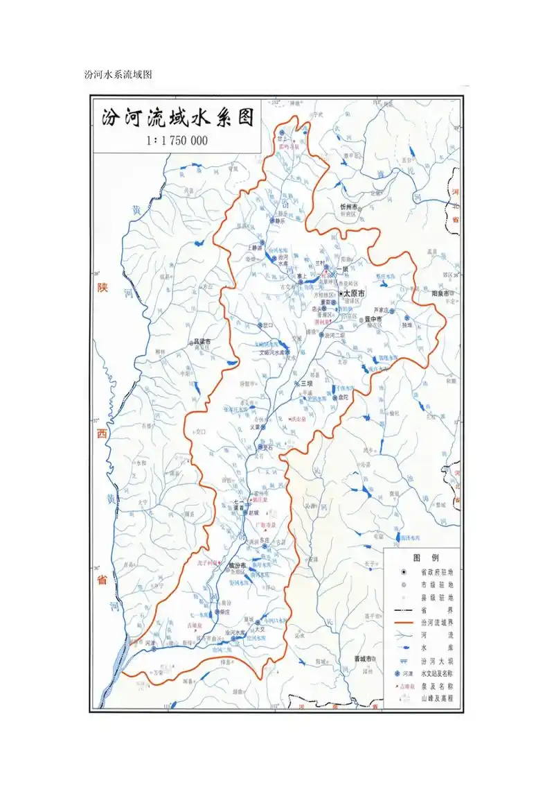 汾河水系流域图