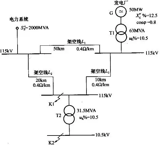 某一供电系统如图所示工厂的变电所分别由电网及发电厂各来一回110kv