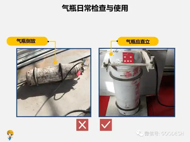 气瓶储存量现场最多能存放多少瓶