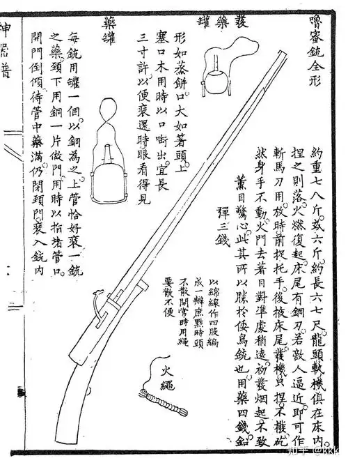 明后期——转型后的各类火枪设计具体剖析