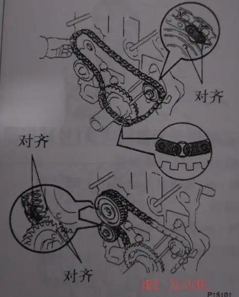 老师3rz正时不会对