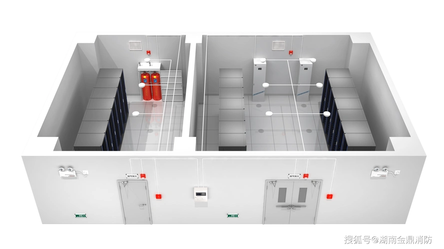 气体灭火厂家告诉你,机房应该使用什么灭火设备_系统_相关_人员