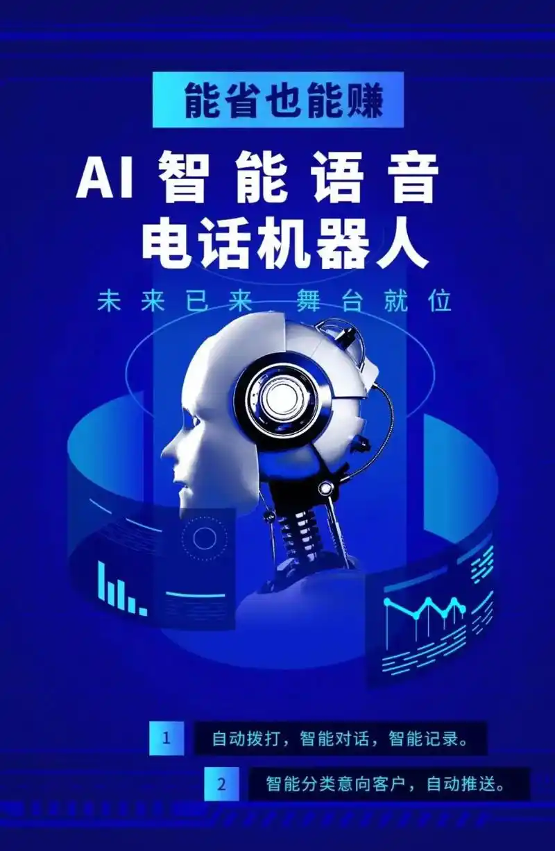 a!智能电话机器人,外呼系统日呼800至12 - 抖音