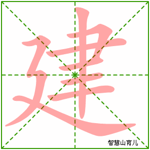 建的笔顺 笔画数:8 拼音:jiàn 部首:廴 - 智慧山