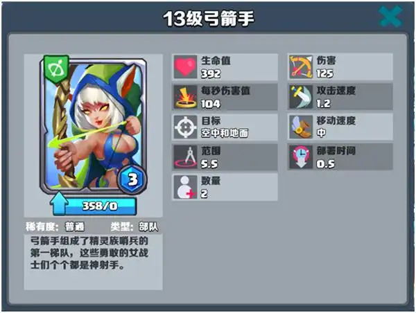 皇座战争弓箭手使用心得