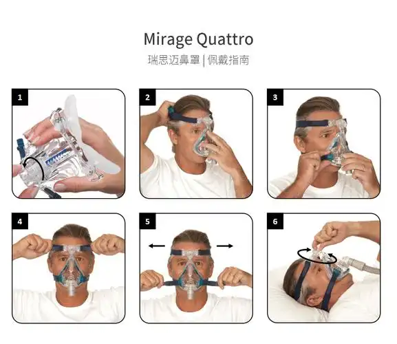 瑞思迈呼吸机mirage quattro全脸口鼻面罩 中号睡眠多动患者 原装进口