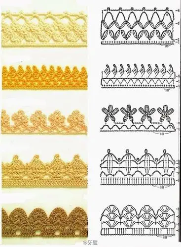 钩编,花边