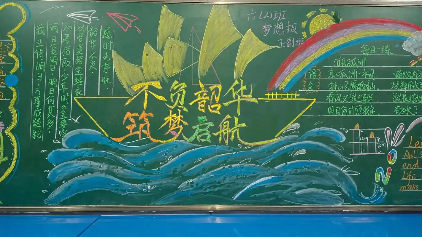 黑板报 #不负韶华黑板报 #上才艺 - 抖音