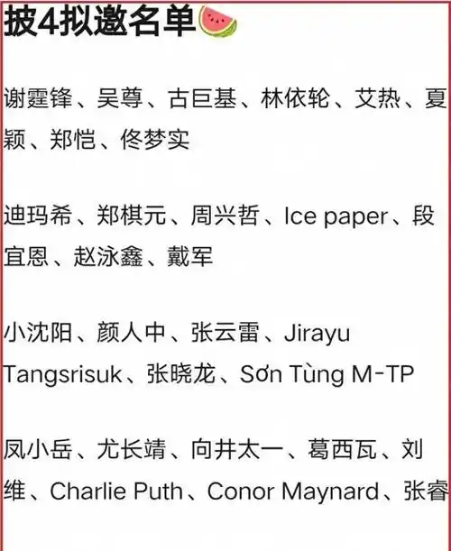 披哥最新拟邀嘉宾曝光五人加盟可能性大c位二选一