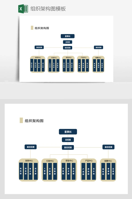 组织架构图模板