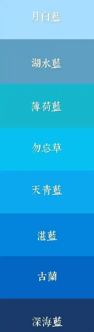 红绿蓝三原色中波长最短的蓝色,是一种令人产生遐想的色彩.