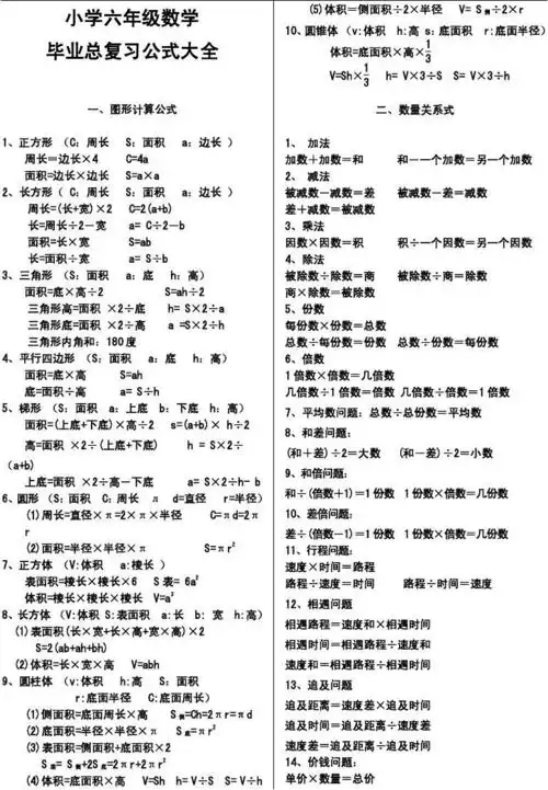所有分类 小学教育 数学 小学六年级数学毕业总复习公式大全答案 1 第