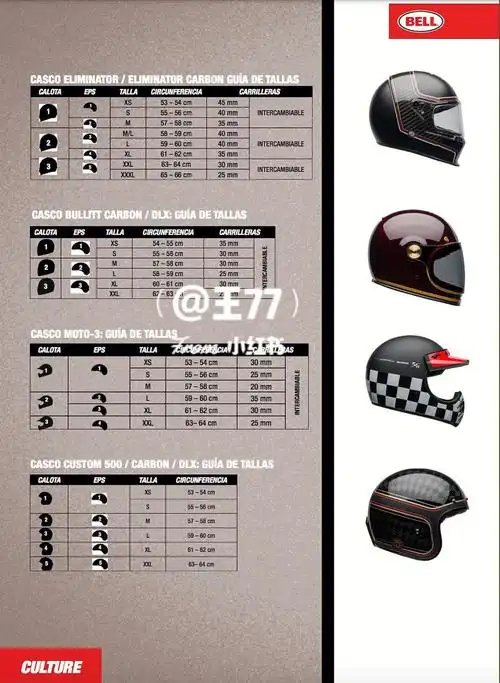 bell头盔全部盔型头围尺寸参考大全