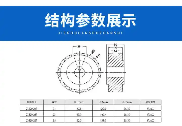 输送设备配件传动轮 820系列 机加工链轮21齿孔径25 主动链轮
