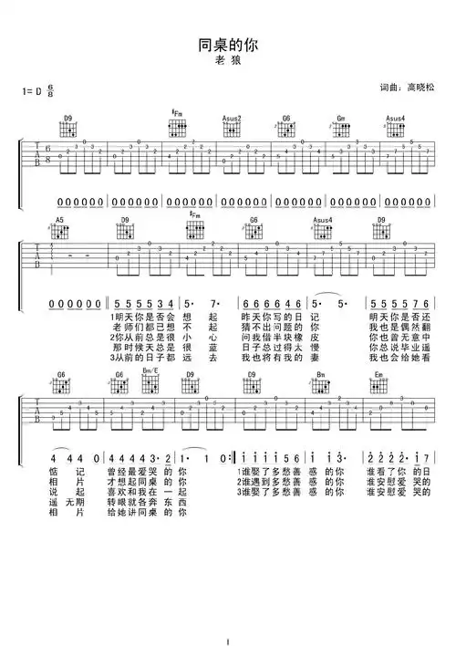 同桌的你吉他谱单音,平凡之路单音吉他谱-图片大观-奇异网