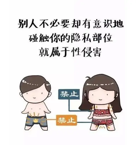 2.区分男女的隐私部位,出示女生的生长变化图.