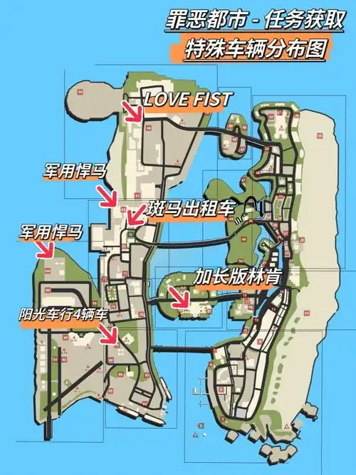 《侠盗猎车罪恶都市》获取特殊车辆分布