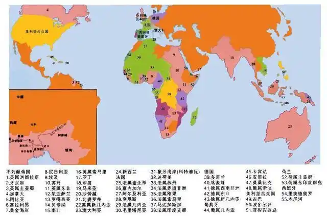 各国殖民地分布