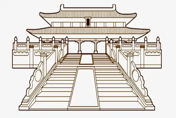 故宫的太和殿简笔画