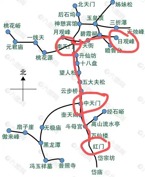 爬泰山攻略(7-8月份) 门票115/人 美团提前买/不去可 - 抖音