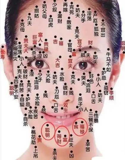 横财运最好的痣长在哪里(3颗发财痣)