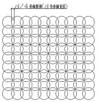 强夯法地基处理施工组织设计