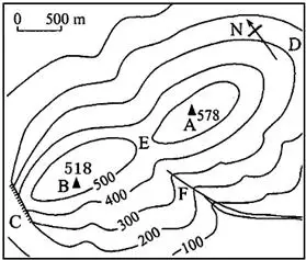 读等高线地形图,完成下列各题(1)写出图中字母所代表的地形部位名称.