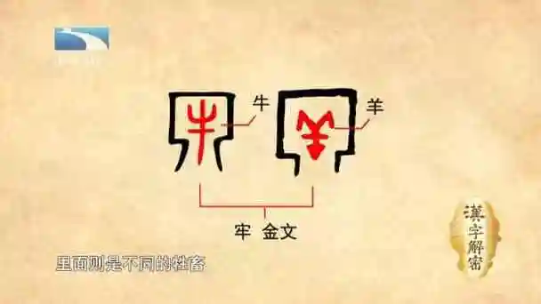 甲骨文中牢字的字形就是一个栏圈的形象描绘,这个牢字里面可以是牛