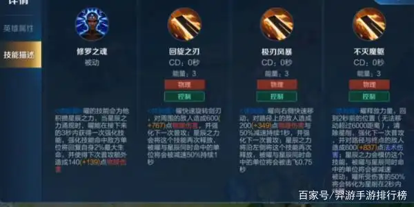 王者荣耀东方曜技能介绍