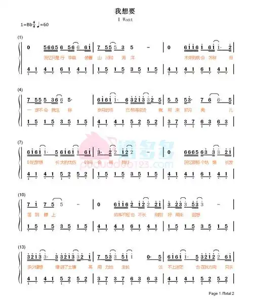 抖音 盖君炎《我想要》钢琴双手简谱1嚣张--简谱五线谱钢琴谱曲谱png