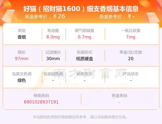 好猫(招财猫1600)细支香烟价格2023查询 - 择烟网