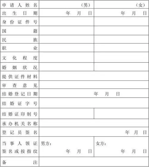 《结婚登记审查处理表》填写规范