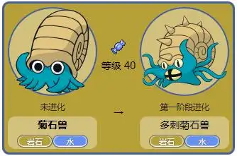 就与化石盔更像了镰刀盔的原型是三叶虫化石翼龙原型