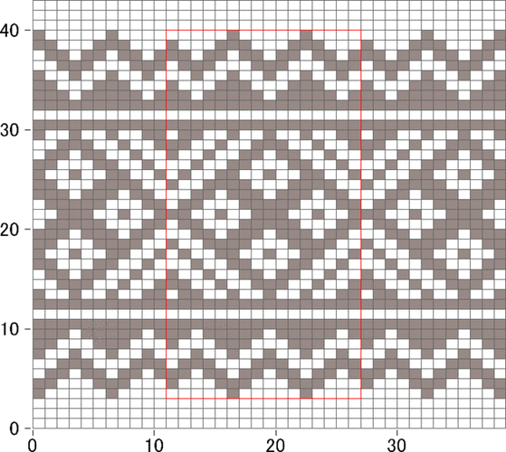 【转载】适合儿童织物底边,袖边的双色提花图案(花卉)