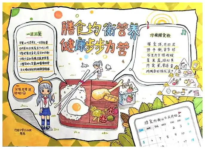 关于饮食健康的手抄报图片