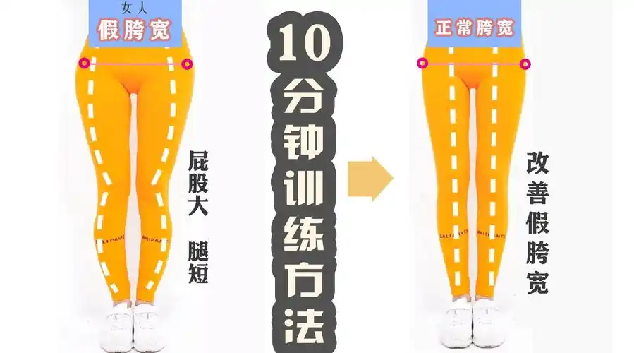 0型腿,x型腿,腿短,3个训练方法,纠正假胯宽,美臀美腿