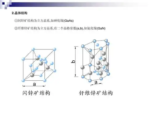 led芯片制程简介ppt