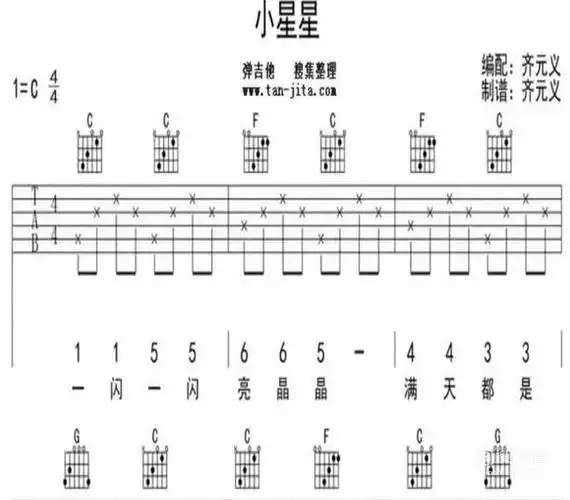 如何从零开始一步一步学吉他